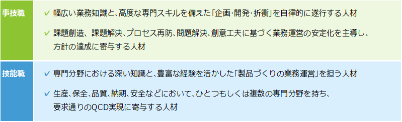 林テレンプ