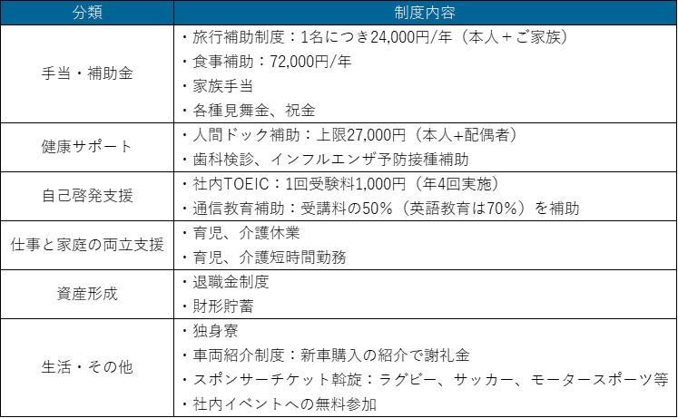 林テレンプ