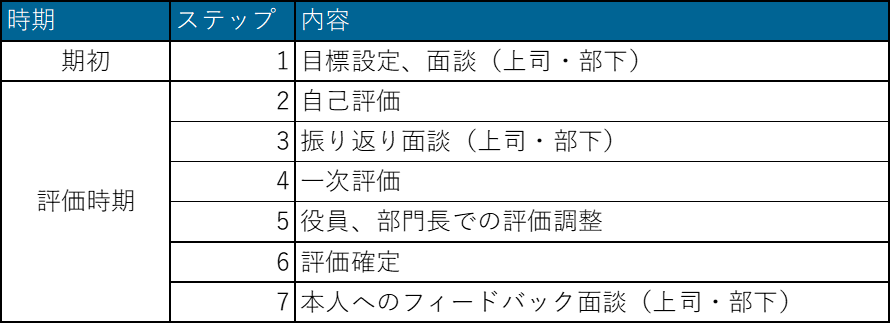 林テレンプ
