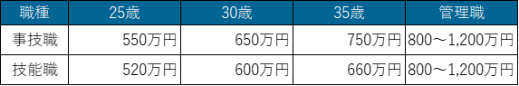 林テレンプ