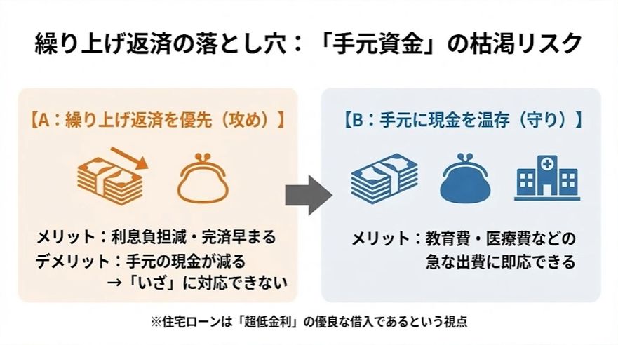 東宝ハウスホールディングス