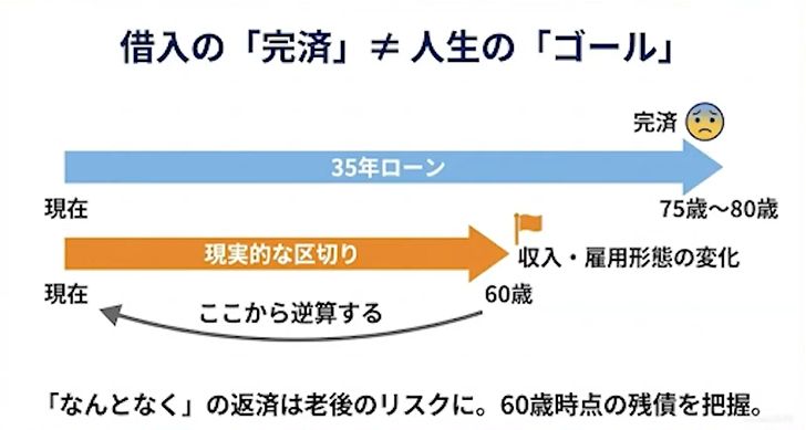 株式会社東宝ハウスホールディングス