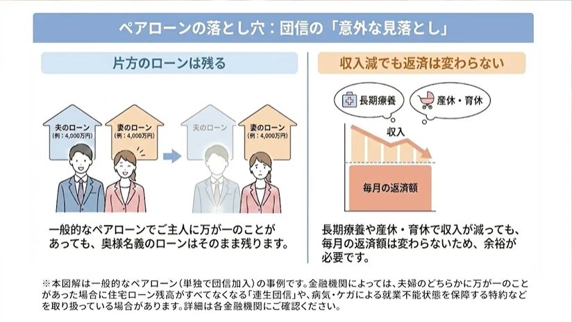 東宝ハウスホールディングス