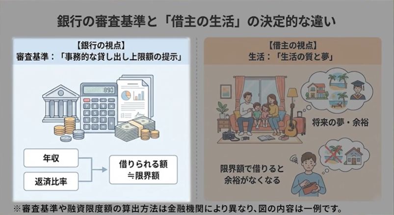 東宝ハウスホールディングス