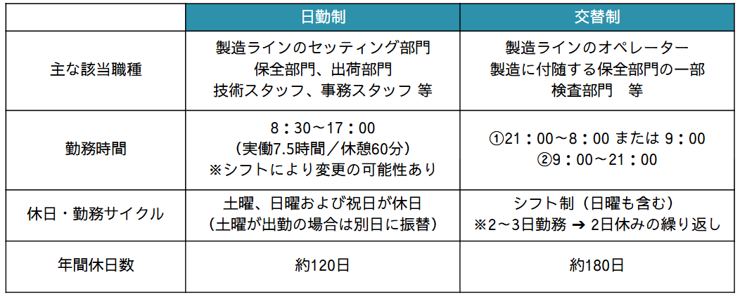 大谷製鉄