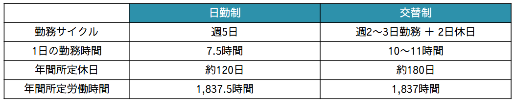 大谷製鉄