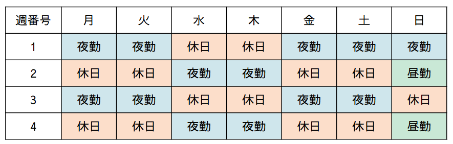 大谷製鉄