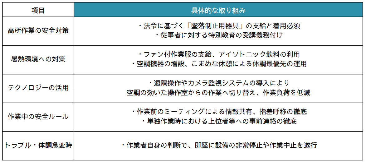 大谷製鉄